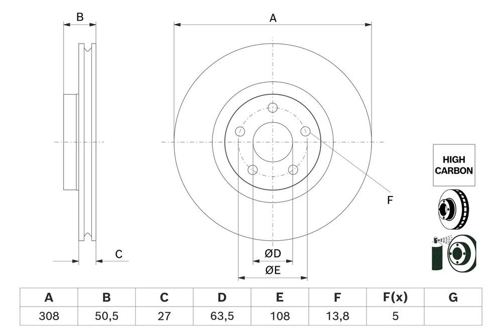 Brzdový kotouč BOSCH 0986479H51 – OE 2305506