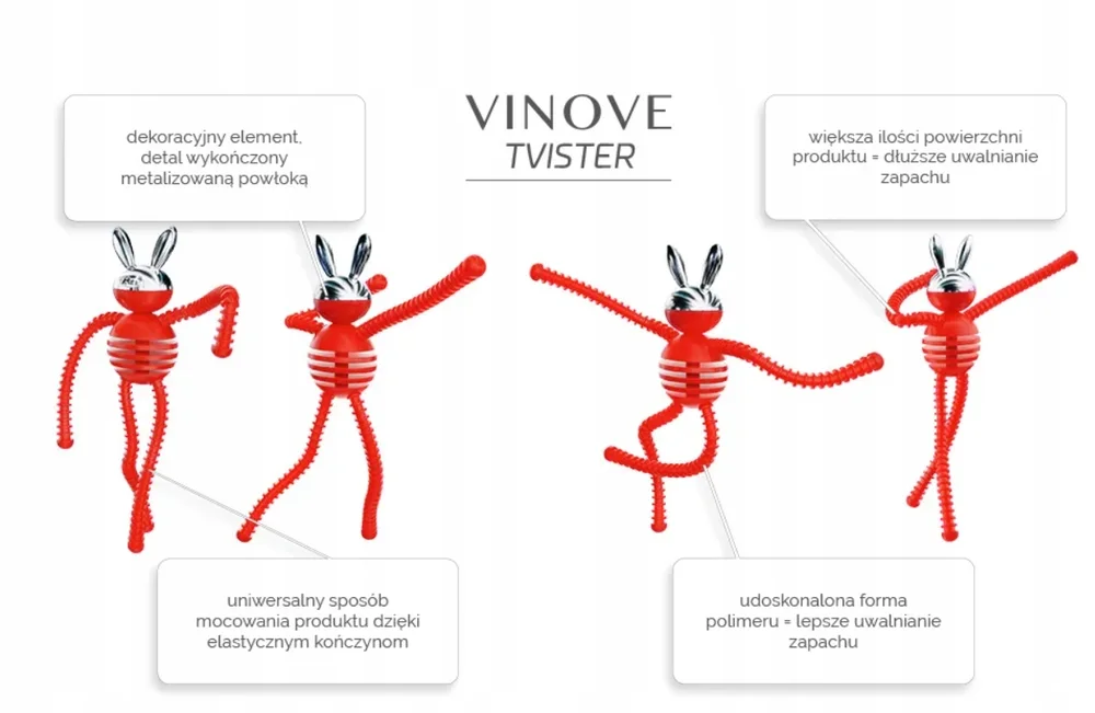Osvěžovač vzduchu do auta VINOVE TVISTER MONZA V11179/V15-07 - Obrázek 4